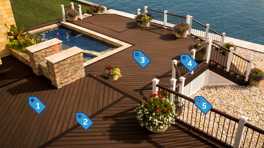 An aerial view of a lakeside deck with tags showing the elements that create the look
